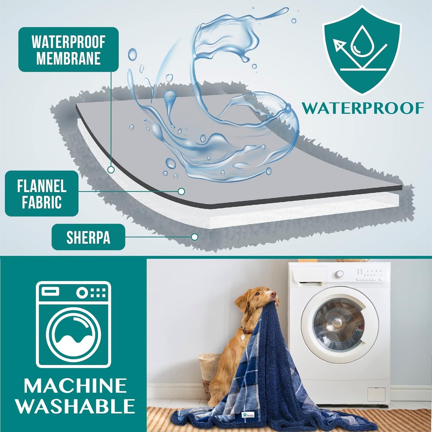 Waterproof Dog Blanket for Small Medium Dog, Pet Puppy Blanket Couch Cover Protection, Sherpa Fleece Cat Blanket Couch Sofa Bed Furniture Protector Reversible Soft Washable 29X40 Plaid Navy